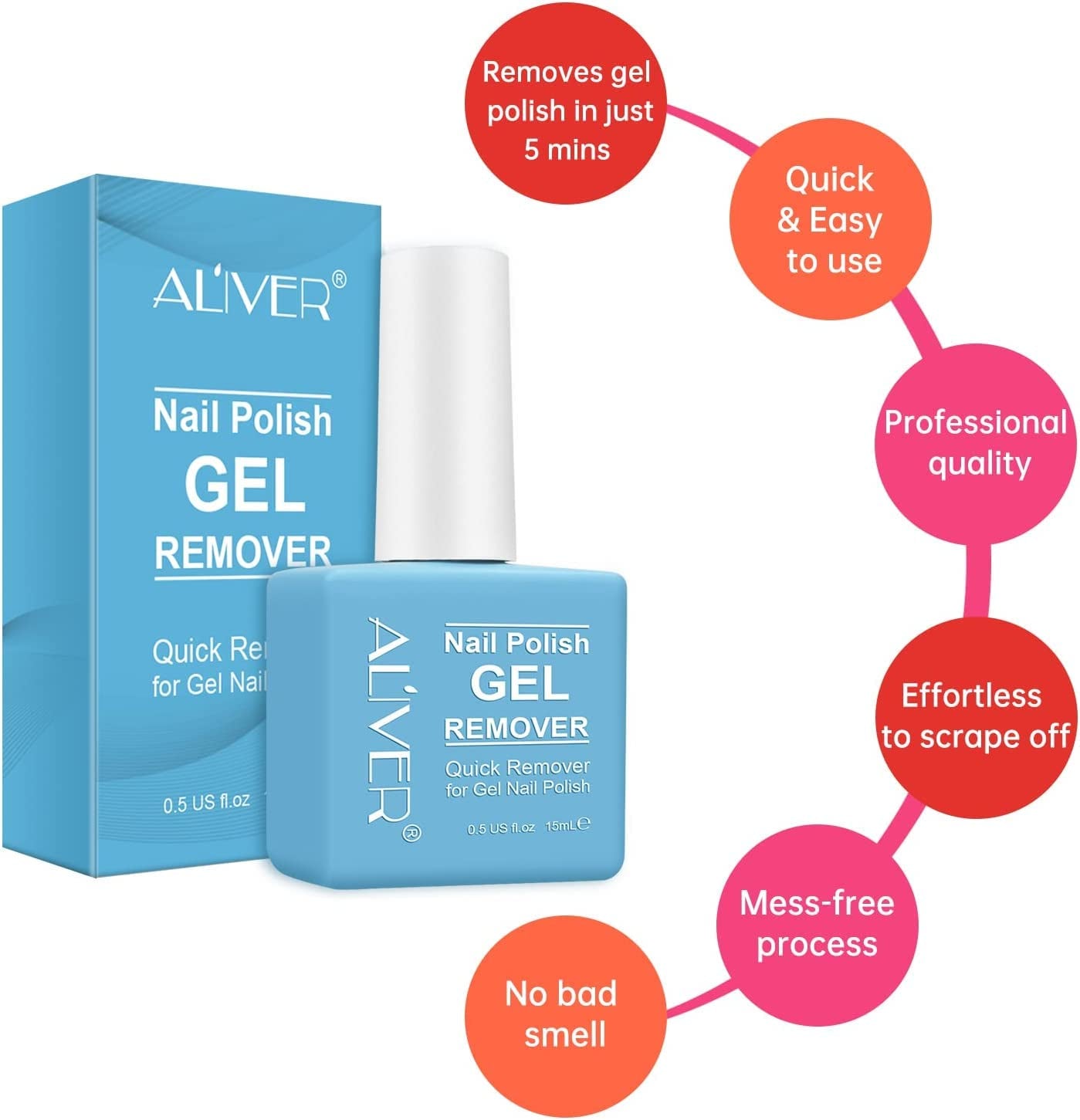 Magic Gel Nail Polish Remover – Quick & Effortless 2-4 Minute Formula, 0.5 Fl Oz