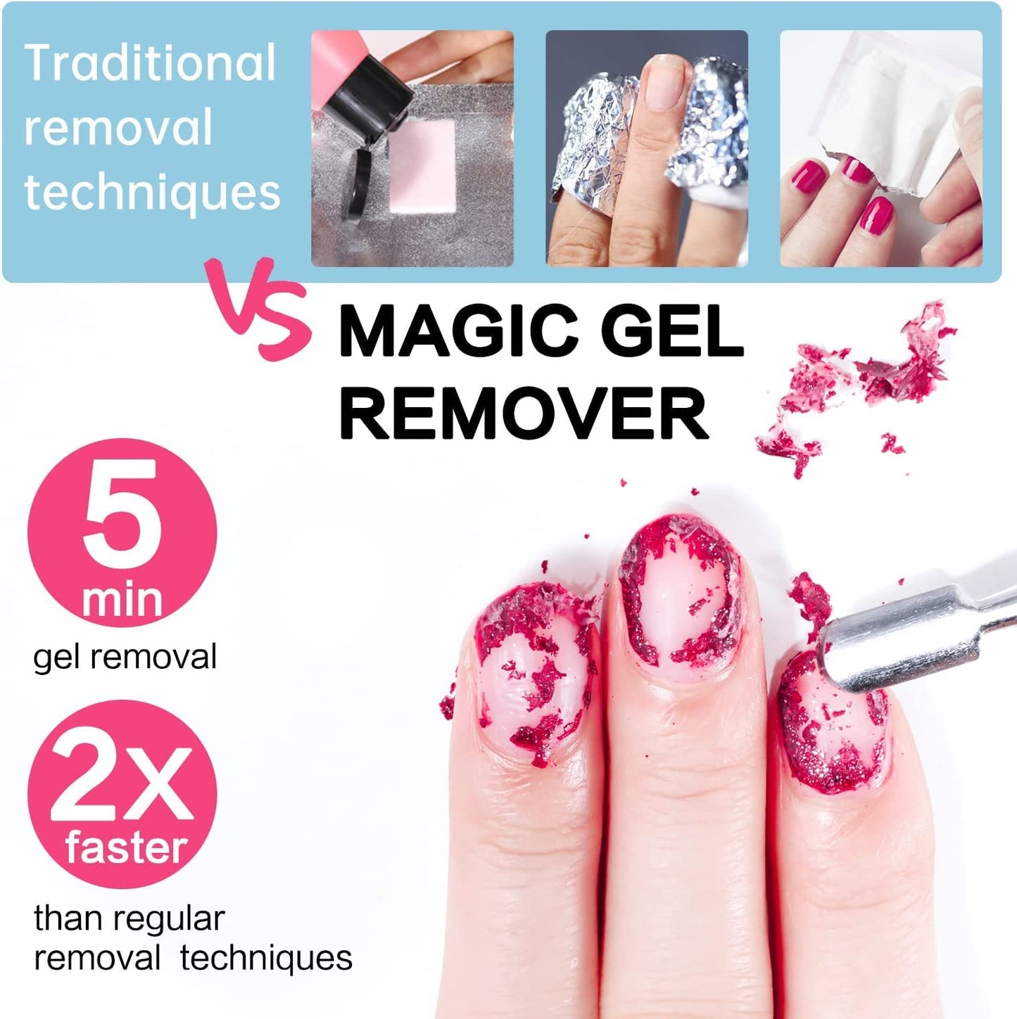 Magic Gel Nail Polish Remover – Quick & Effortless 2-4 Minute Formula, 0.5 Fl Oz